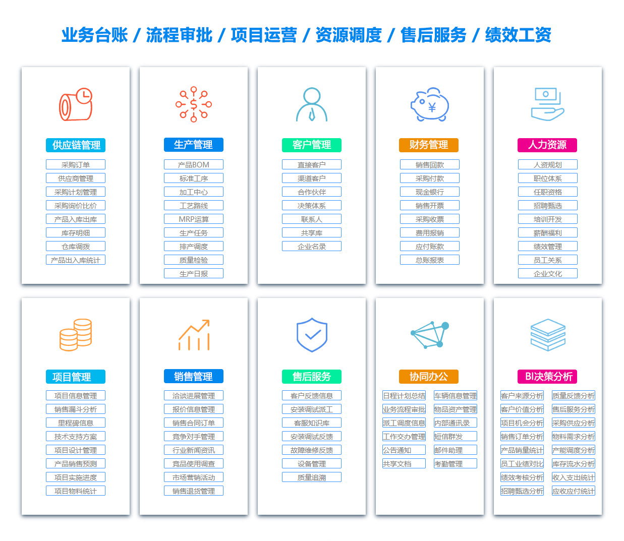 沈阳办公系统